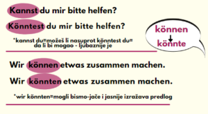 Konjunktiv II u nemackom - modalni glagol können
