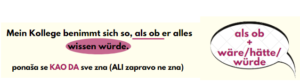 Konjunktiv II u nemackom - pretpostavke- als ob